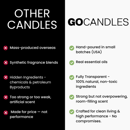 Go Candles Discovery Set: 3 Non-Toxic Aromatherapy Candles
